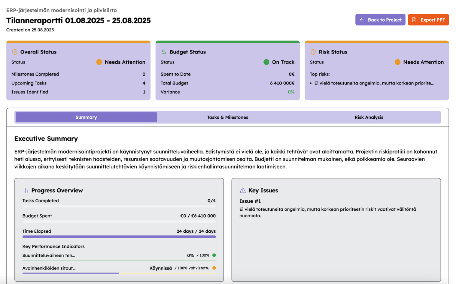 ProjectBuddy Reports